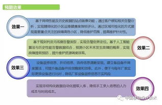 中國移動設計院 以人工智能技術為核心，驅動行業(yè)應用軟件開發(fā)新紀元