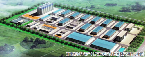開(kāi)來(lái)新材料年產(chǎn)11.72萬(wàn)噸功能性新材料項(xiàng)目 獨(dú)家研發(fā)核心技術(shù)，打破國(guó)外壟斷，助力縫紉日用品批發(fā)升級(jí)