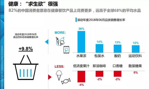 味全冷藏飲品戰(zhàn)略升級(jí) 聚焦冷藏標(biāo)章認(rèn)證與新廠布局，同時(shí)拓展產(chǎn)品創(chuàng)新與縫紉日用品批發(fā)新路徑